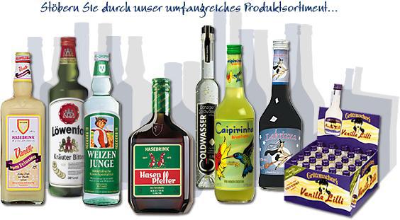 Produkte